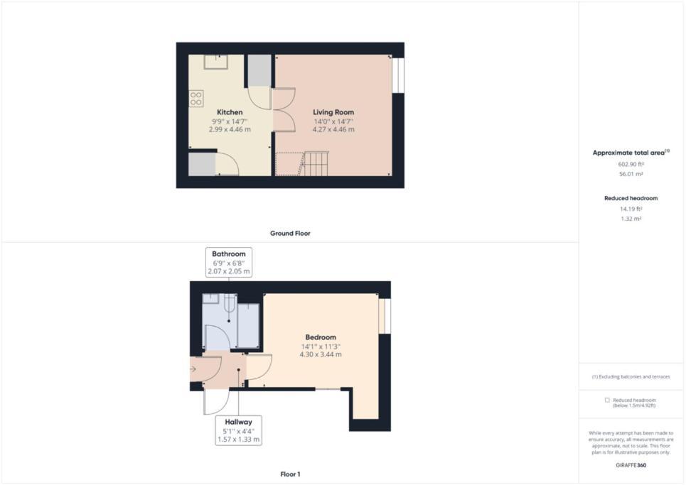 첼튼엄 Modern Duplex Central Free Parking Wi-Fi 아파트 외부 사진